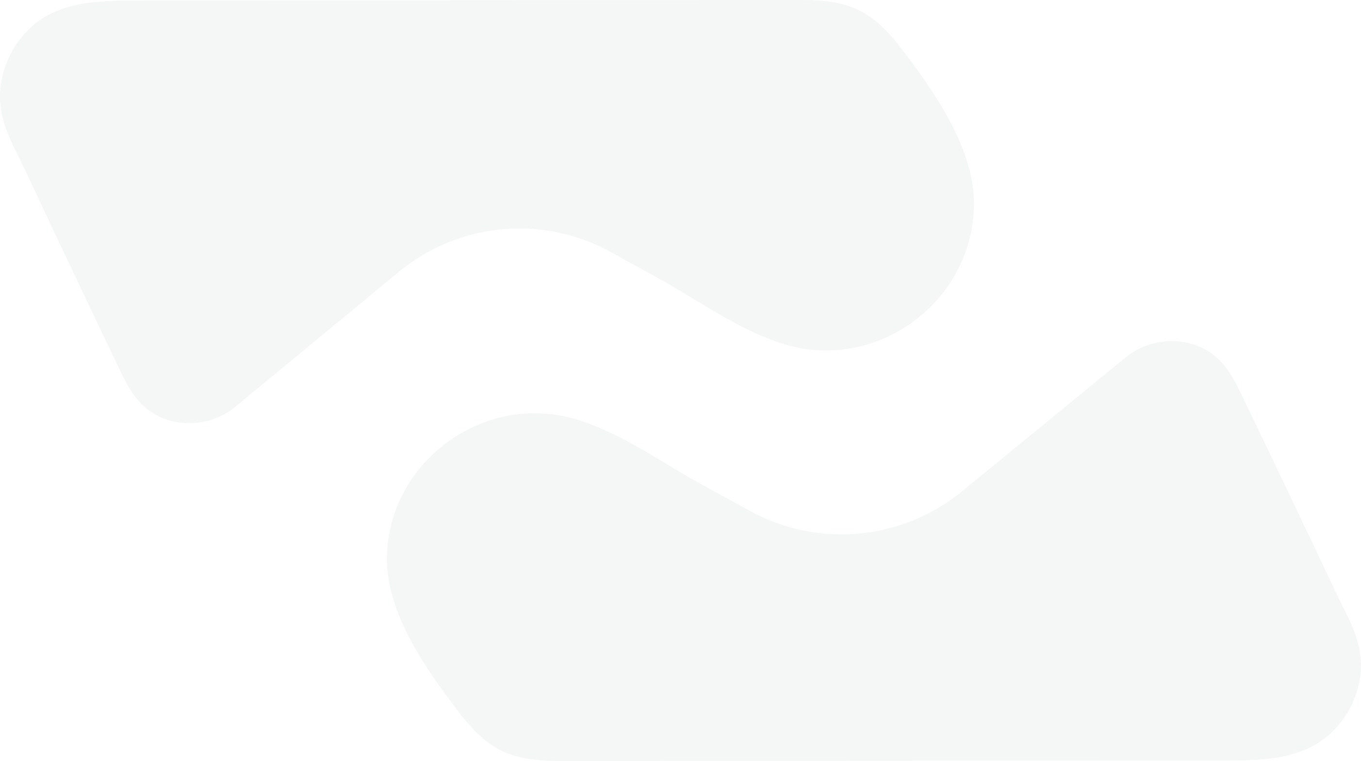 Kerlytix